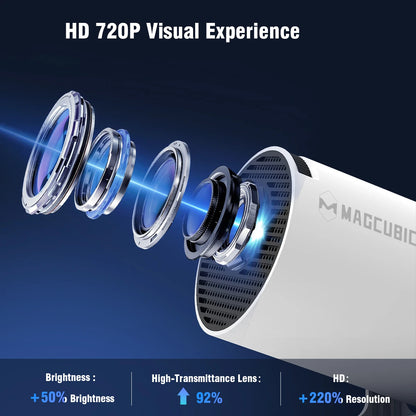 Mini Projektor Magcubic HY300 Pro 4K Android – Kino Domowe z Auto Korekcją